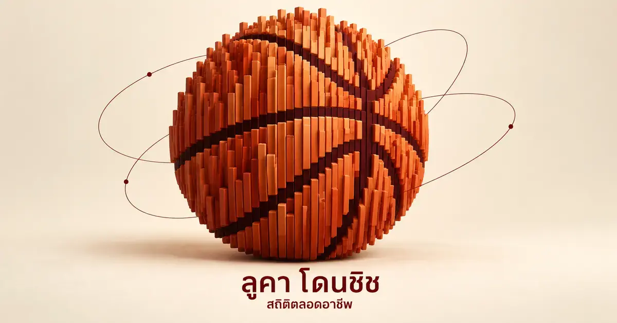 ภาพกราฟิกลูกบาสเกตบอลสีส้มที่ประกอบจากแท่งกราฟบนพื้นหลังสีครีม พร้อมข้อความลูคา โดนชิช และสถิติตลอดอาชีพ
